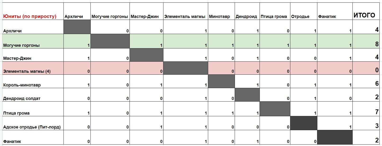 Ссылки на кракен мегу